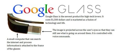Google Glass saving lives one pair at a time