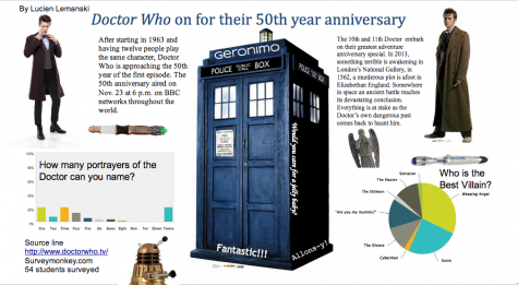 ‘The Day of the Doctor’ marks 50 years for Doctor Who