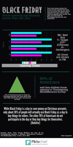 Black Friday Infographic (2)