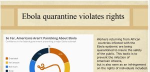 Ebola quarantines more like prisons