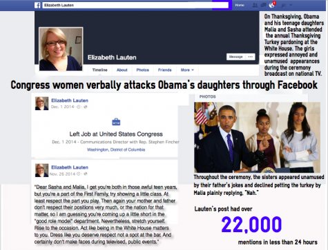 GOP staffer resigns after insolent comments to Obama’s daughters