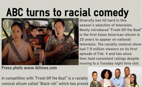 Racial comedies giving off wrong message about ‘comedy’