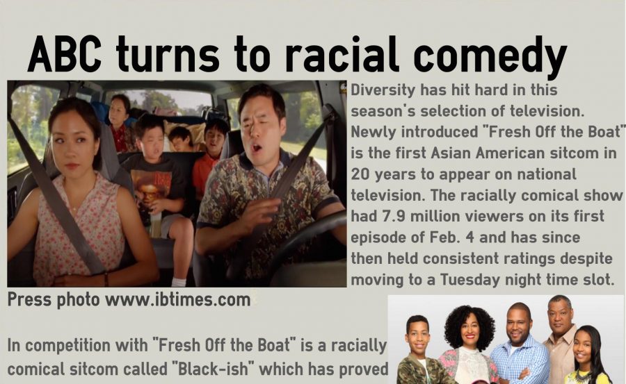 Racial comedies giving off wrong message about 'comedy'