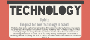 Staff Editorial: technology distribution among students unequal