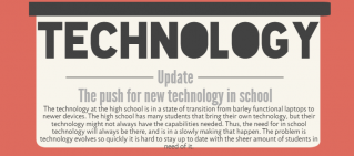 Staff Editorial: technology distribution among students unequal
