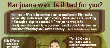 Marijuana Wax becoming an issue in Washington County