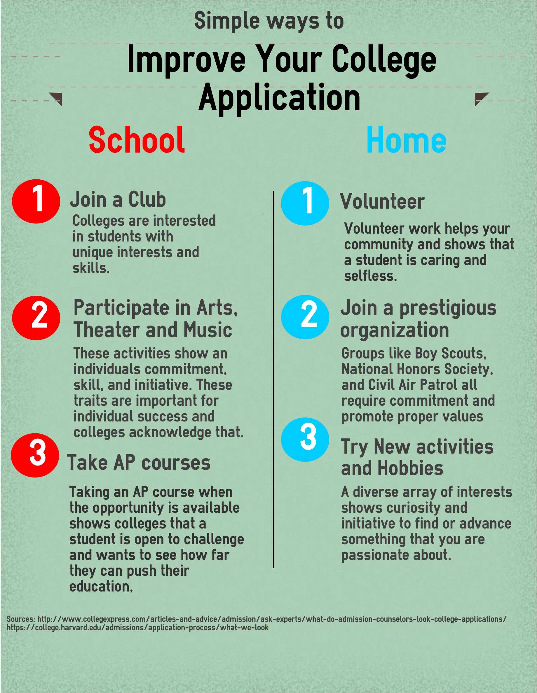 college application 8 things