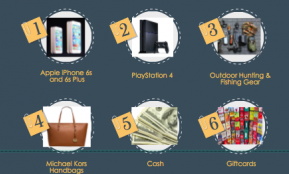 2015 gift-buying guide