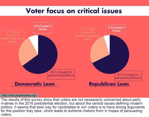 Debate rhetoric adds fuel to the fire