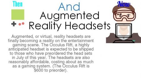 Augmented reality surges in popularity