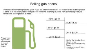 Falling gas prices benefit new drivers