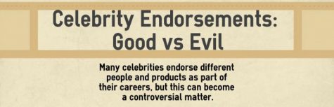 Celebrity endorsements do not matter