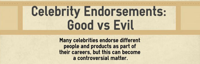 Celebrity endorsements do not matter
