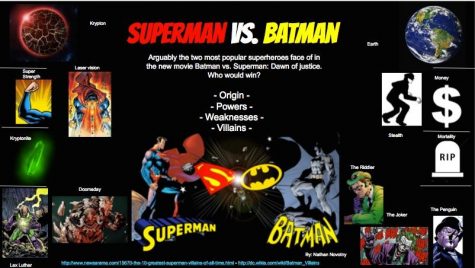 Batman vs. Superman: The battle of the century