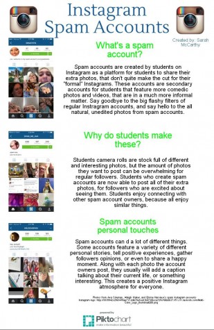 Things To Post On Instagram For Followers | www.pixshark ... - 309 x 475 jpeg 57kB