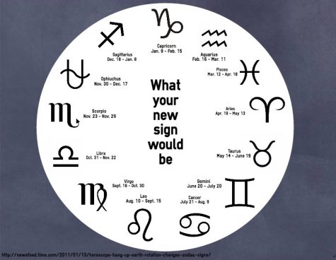 New zodiac sign leaves astrology followers confused