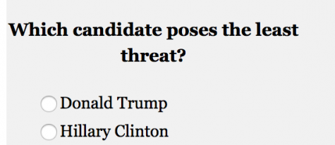 How the U.S. ends up with two unfavorable options