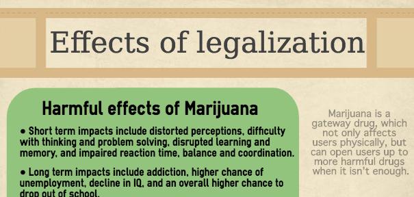 Recreational marijuana will cause harm