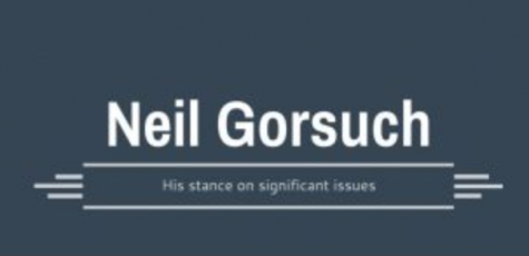 Gorsuch not qualified for Supreme Court