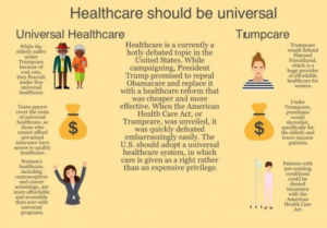 Healthcare: right, not privilege
