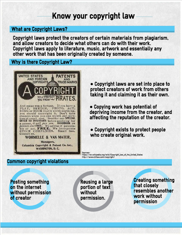 Infographic Jack DeGonda Copyright law