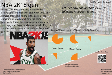 New NBA 2K18 game elicits mixed reviews