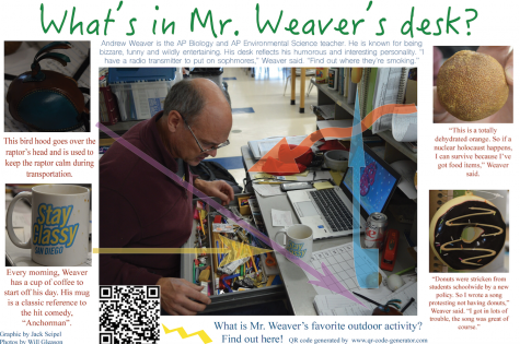 Whats in Mr. Weavers desk?