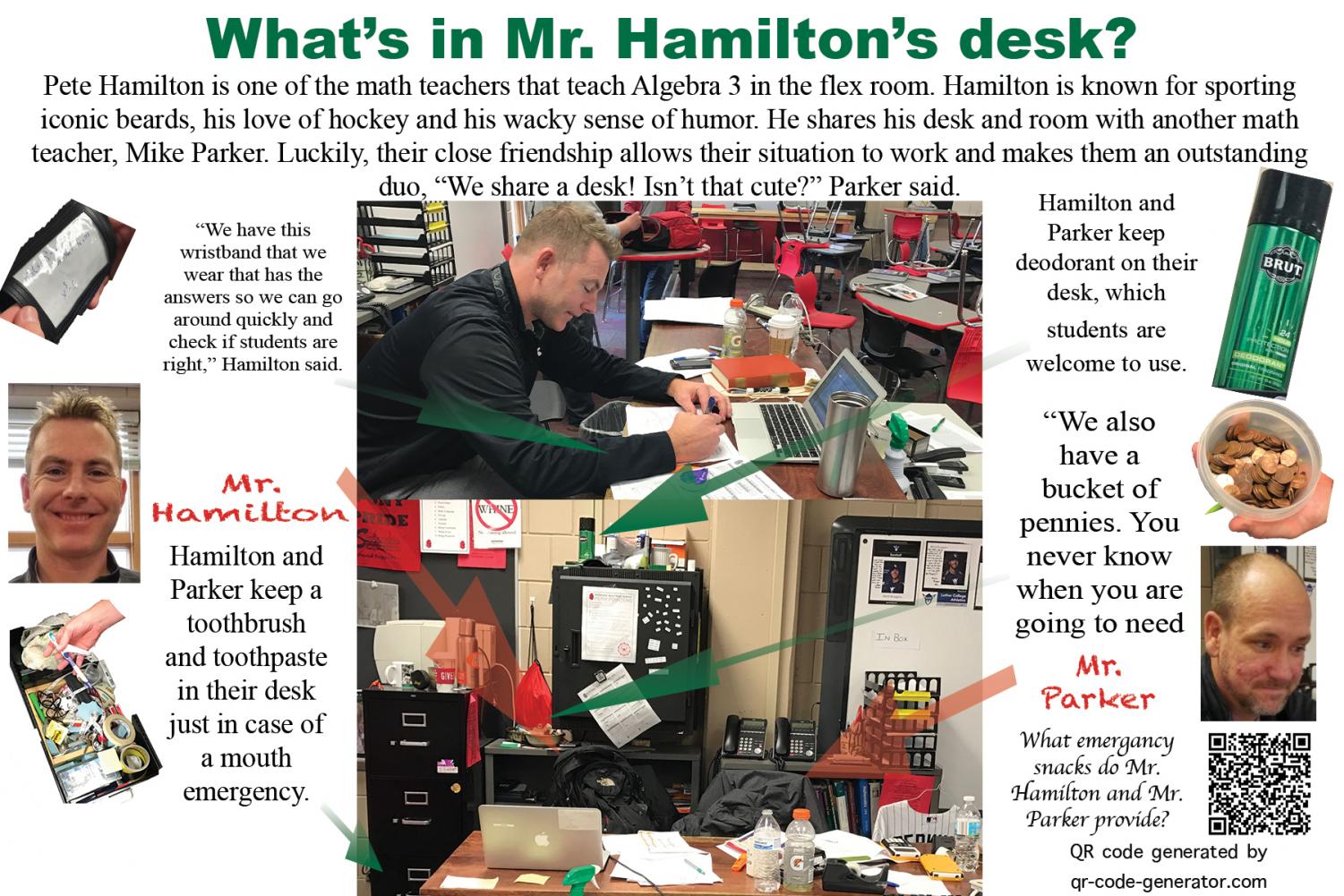 The Pony Express What’s in Mr. Hamilton’s desk?