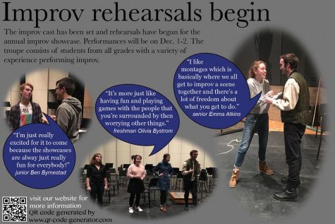 Improv Troupe prepares for Winter Showcase