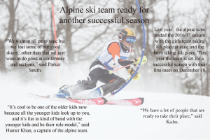 Alpine ski team looking to repeat past success