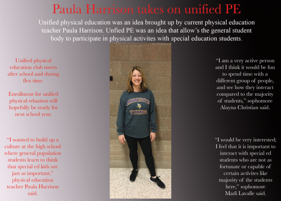 Alternative copy by Noah Pasiuk
Ms. Harrison created a new club that involves a sports team compromised of special education students and other students in the school.