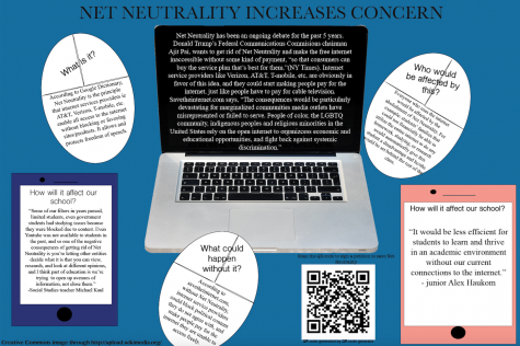 Despite growing opposition, FCC passes repeal of Net Neutrality