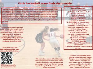 Pratt, Scalia carry girls basketball team