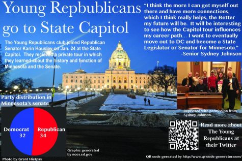 Young Republicans visit State Capitol