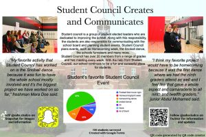Student Council creates and communicates