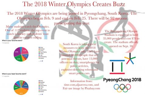 Excitement for hockey at Olympic Games