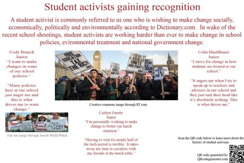 Student activists: more powerful, more necessary than ever