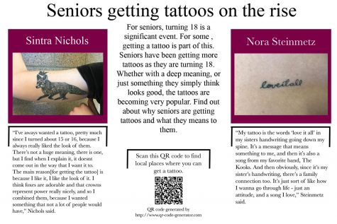High school tattoos become more widespread