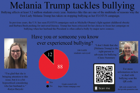 Melania Trump tackles cyber bullying