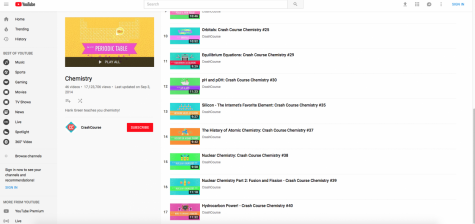 A students search for chemistry help guides them to a Youtube account. The search features one of the most popular educational Youtube accounts, Crash Course.