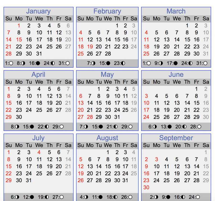The standard calendar shows nine months out of the total 12. In these nine months there are six federal United States holidays that take place. Of the nine months, the first five shown are the ending months of most school years and four nationally recognized holidays take place.