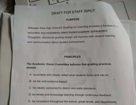 The Academic Vision Committees new draft of a school wide grading policy released on Jan 7. While still a rough draft, it is getting a lot of feedback from staff.