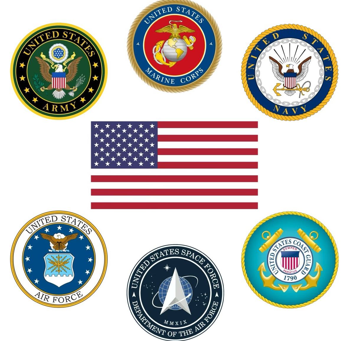 There are many different pathways to choose from after students high school career. One of those paths could be the military. Even then, the military has many different pathways students can go into, including the Marines, Army, Navy, Air Force, Coast Guard, Space Force and more.