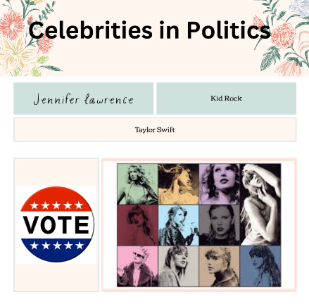 This is an image of celebrities who have acted on their political voice. This connects to the story because it shows how they express their feelings. 