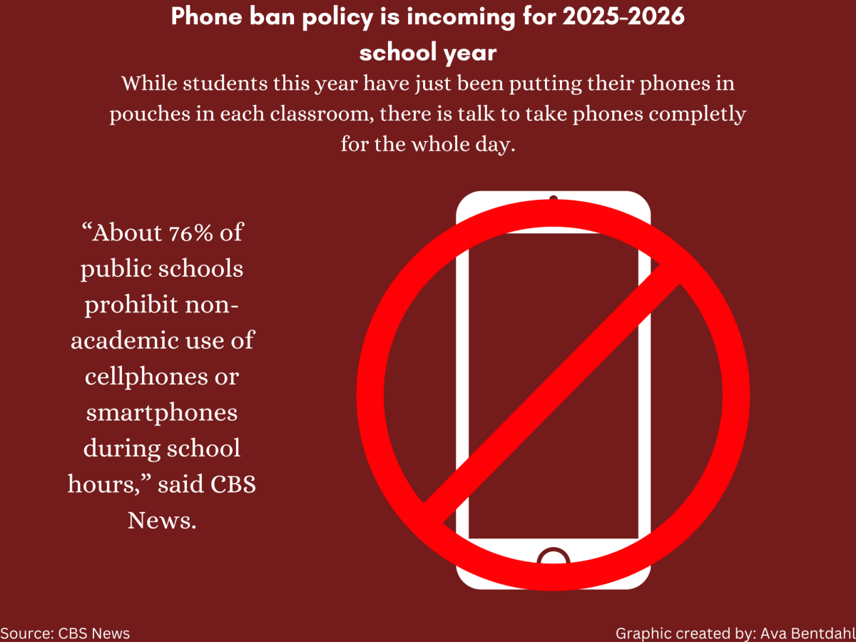 Ava B Phone Ban policy