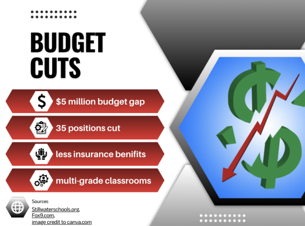 Local school district implements budget cuts under Trump administration